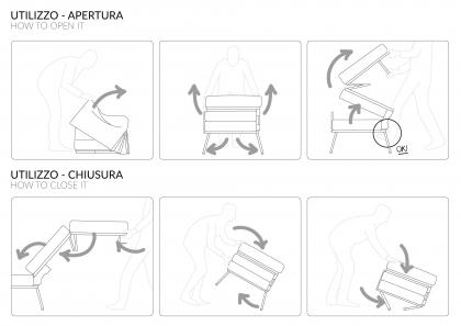 Utilizzo del pouf letto Ghisallo - fasi di apertura e di chiusura