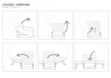 Utilizzo del pouf letto AL - fasi di apertura