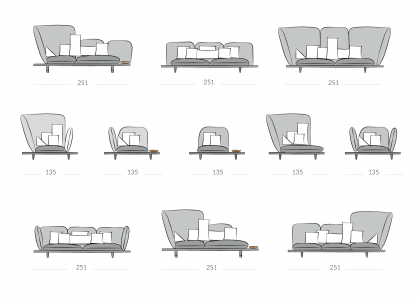 Collezione Sofa4manhattan